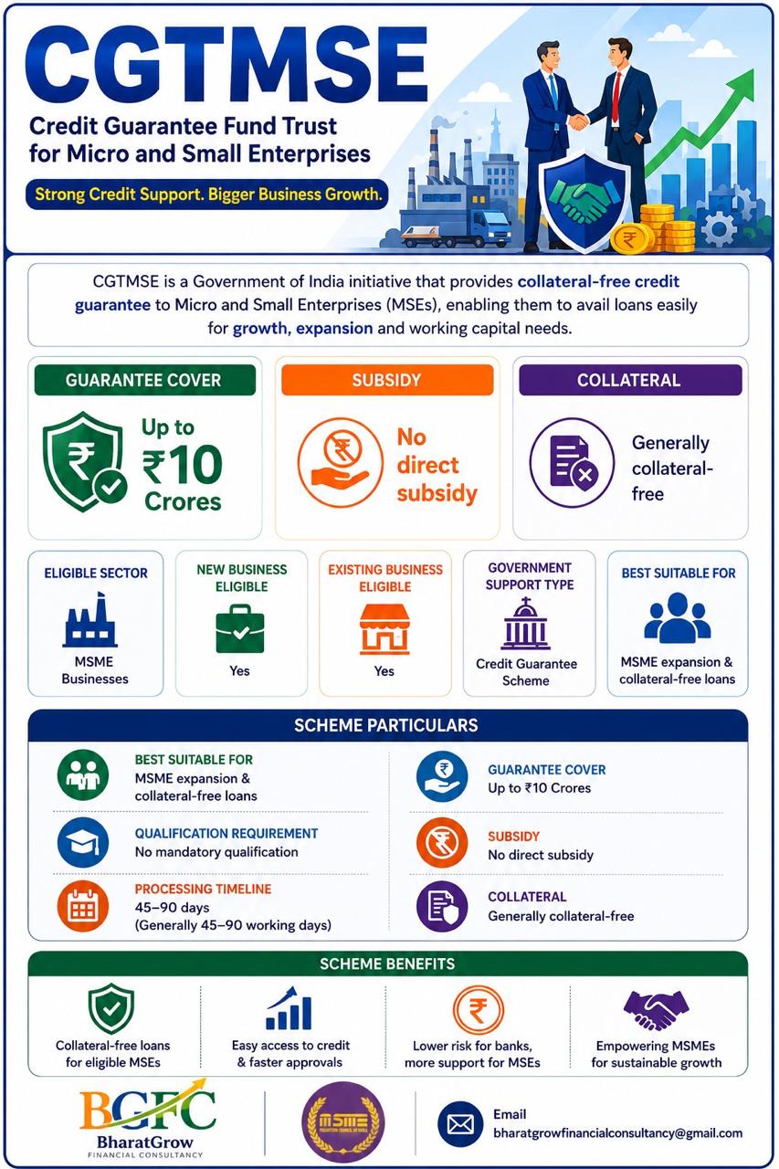 CGTMSE Scheme